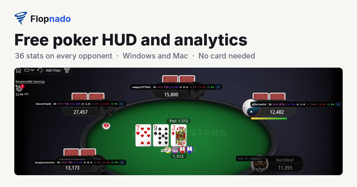 Poker Odds Calculator: Free Texas Hold'em Odds