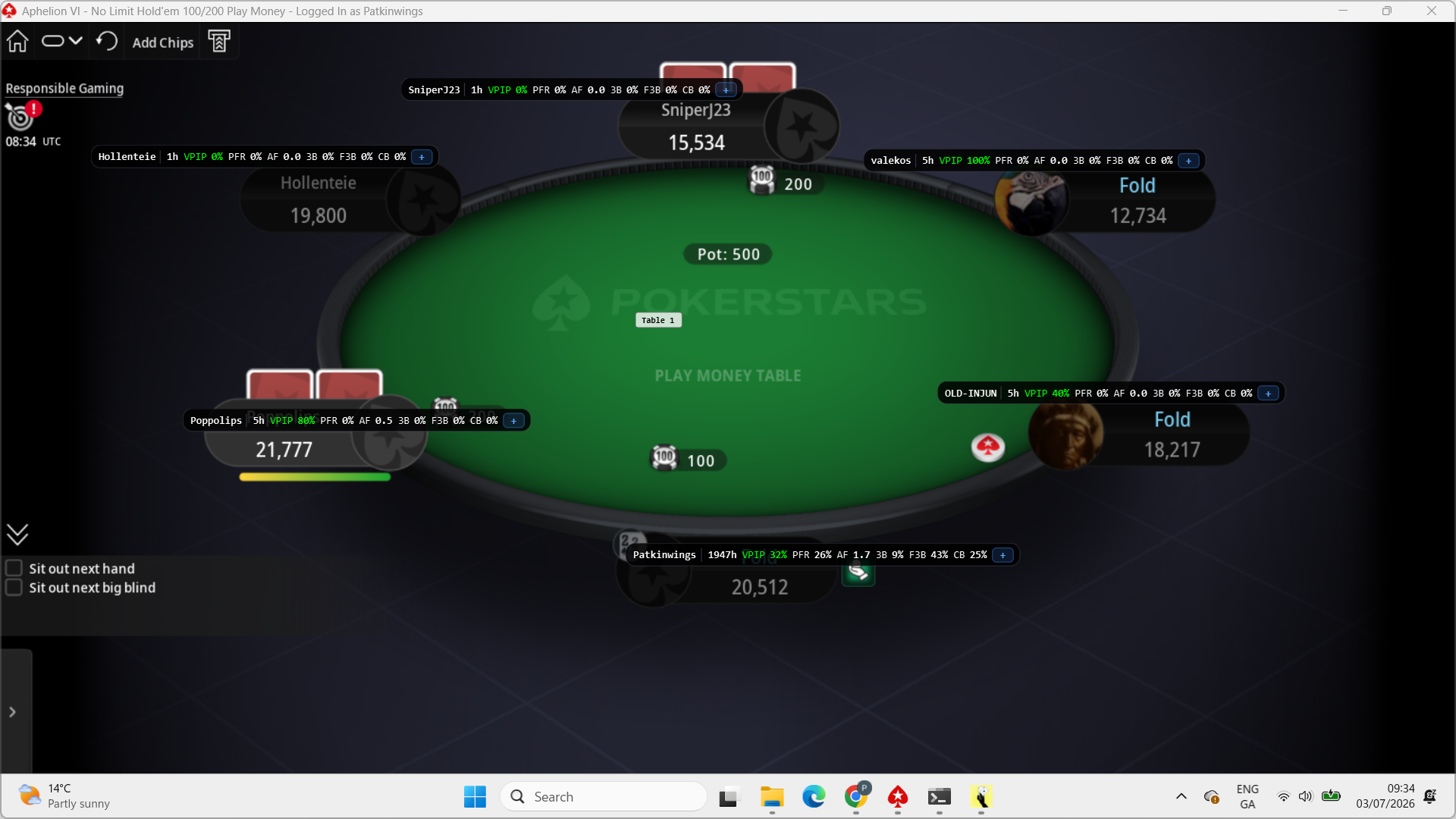 MonsterHand HUD overlaid on a live PokerStars table